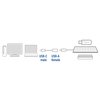 Kabel ACT USB 3.0 OTG USB-C male naar USB-A female foto