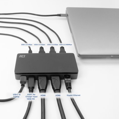 Dockingstation ACT USB-C 4K MST voor 2 HDMI monitoren