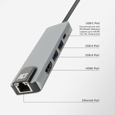 Station d'accueil ACT USB-C 4K pour 1 écran HDMI