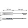 Hub ACT USB-C 3.0 3x USB-A Ethernet Gigabit Photo