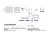 Hub ACT USB-C 3.0 3x USB-A Ethernet Gigabit Photo