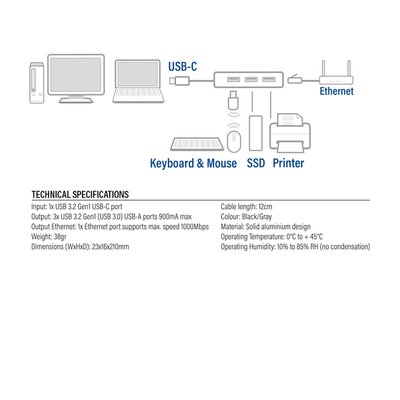 Hub ACT USB-C 3.0 3x USB-A Ethernet Gigabit