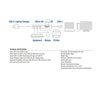 Hub ACT USB-C 3.0, 3x USB-A cardreader PD p-through foto