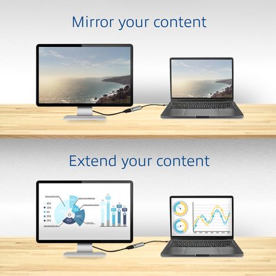 Adapter ACT USB-C naar HDMI