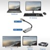 Adapter ACT USB-C naar HDMI foto