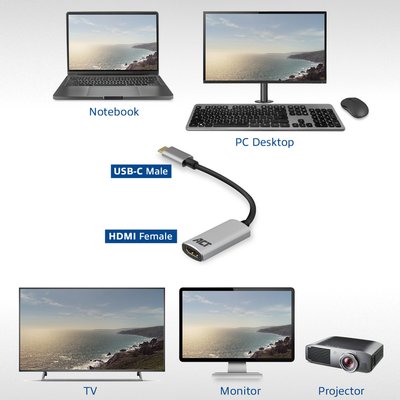 Adapter ACT USB-C naar HDMI