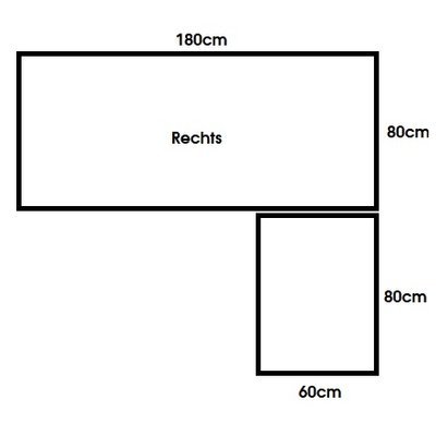 Rechts80x60