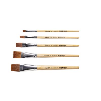 Kwast Qrea synthetisch set à 5 breedtes