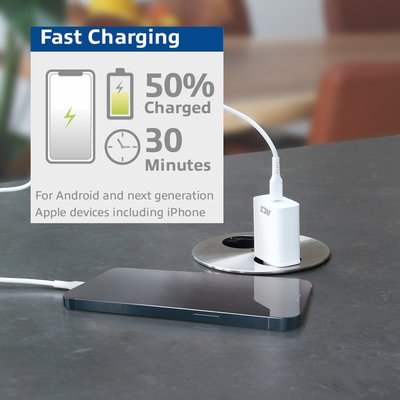 Oplader ACT USB-C 1-poort 20W Power Delivery