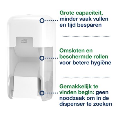 Toiletpapierdispenser Tork T7 Elevation OptiServe Coreless medium verticaal duo wit 558040