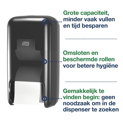 Toiletpapierdispenser Tork T7 Elevation OptiServe Coreless medium verticaal duo zwart 558042