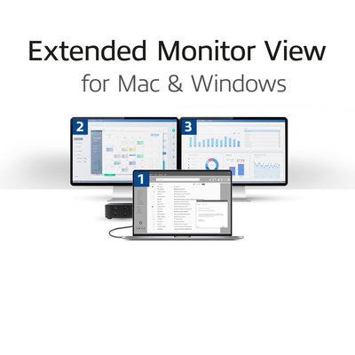 Dockingstation ACT USB-C Dual Monitor met Power Delivery