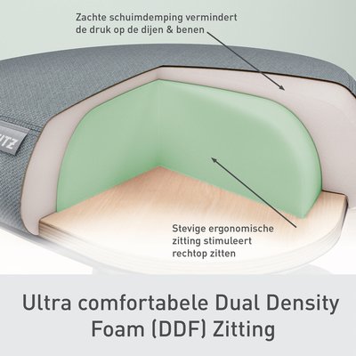 Tabouret Assis Leitz Ergo avec roulettes et siège oscillant