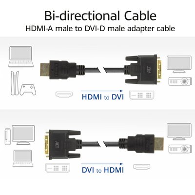 Kabel ACT HDMI DVI 18+1 pin M/M zwart 2 meter