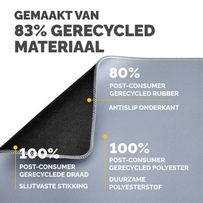 Muismat Fellowes Breyta XL blauw