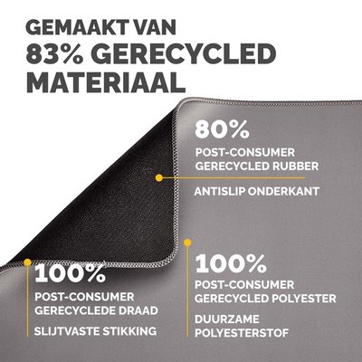 Muismat Fellowes Breyta XL grijs